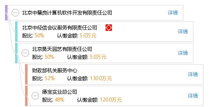 北京中慧良计算机软件开发有限责任公司 销售与技术成果转让双轮驱动